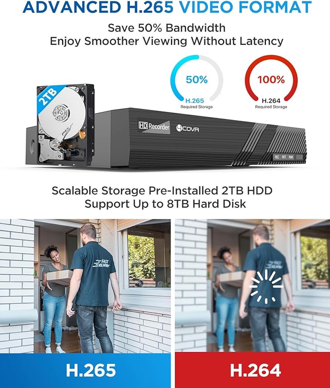 4COVR 4 Camera Security System, 8CH 8MP H.265 UHD NVR - Image 8