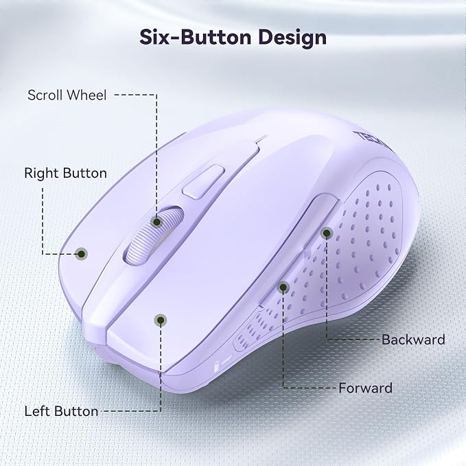 TECKNET Wireless Mouse, 2.4G Ergonomic Optical Mouse, Computer Mouse - Image 6