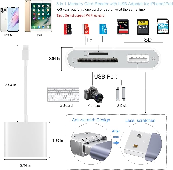 SD Card Reader for iPhone, Memory Card Reader - Image 2
