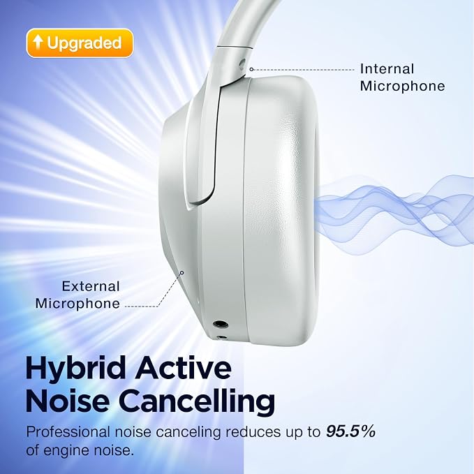 Upgrade Pro‑Level Hybrid Active Noise Cancelling Headphones - Image 3