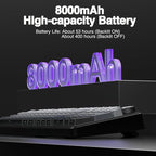 AULA F99 Pro Wireless Mechanical Keyboard - Image 9