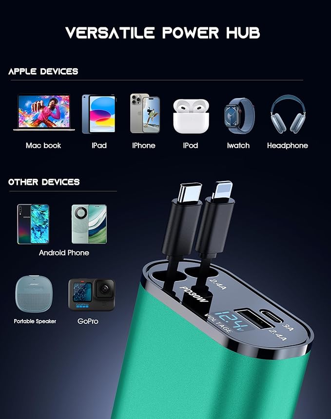 Retractable Car Phone Charger, 4 in 1 Fast Charge Car Phone Charger - Image 6