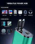 Retractable Car Phone Charger, 4 in 1 Fast Charge Car Phone Charger - Image 6