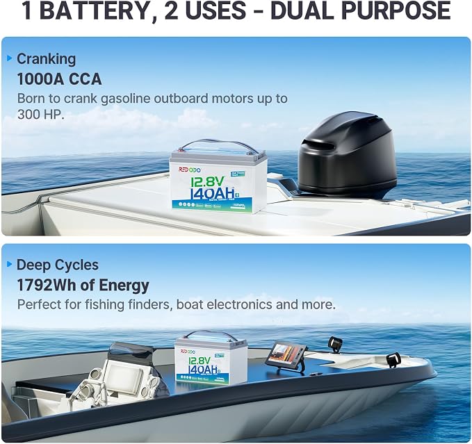 Redodo 12V 140Ah Dual Purpose Lithium Marine Battery, 1000CCA Group 31 - Image 2