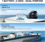 Redodo 12V 140Ah Dual Purpose Lithium Marine Battery, 1000CCA Group 31 - Image 2
