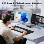 KVM Switch 3 Monitors 3 Computers 8K@60Hz 4K@144Hz, HDMI Dispalyport Triple - Image 2