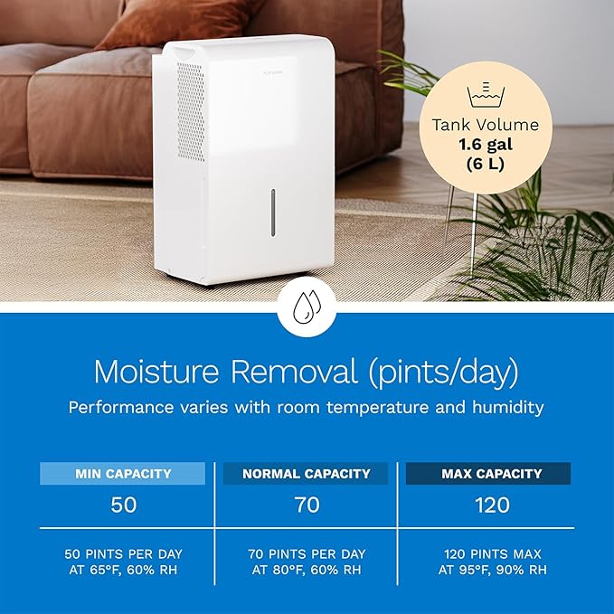 hOmeLabs 50 Pint Wi-Fi Dehumidifier - Image 6