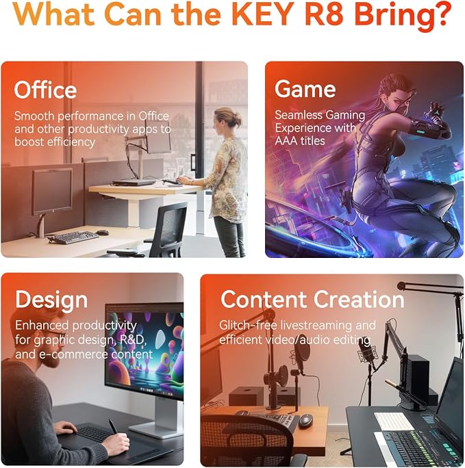 TRIGKRY Key R8 Mini PC, Ryzen 7 8745HS, 32GB DDR5 5600MHz 1TB PCIE4.0 SSD - Image 8