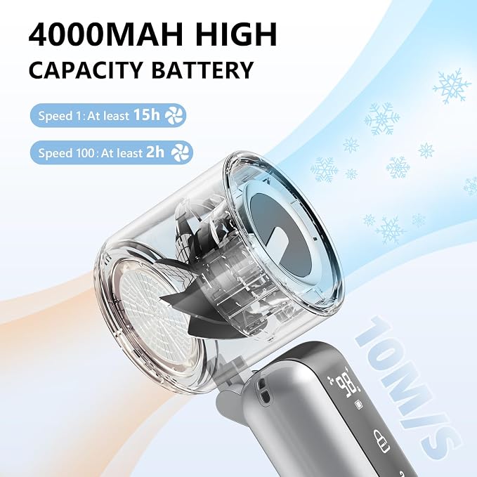 Portable Handheld Mini Fan, Speed Adjustable Turbo Personal Fan, 4000mAh - Image 3