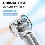 Portable Handheld Mini Fan, Speed Adjustable Turbo Personal Fan, 4000mAh - Image 3