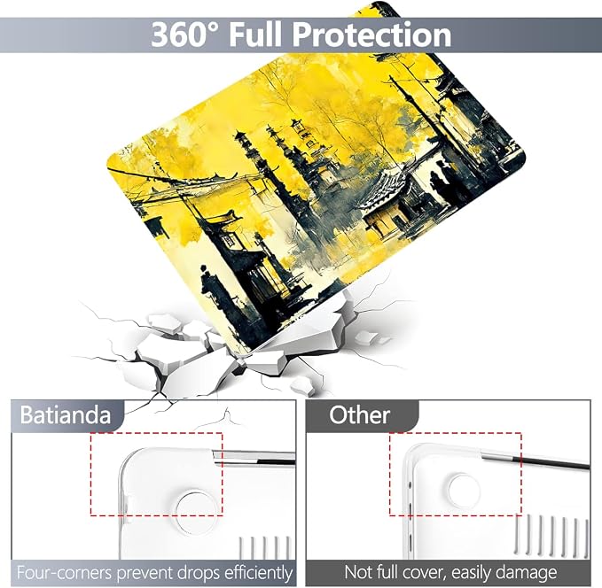 Batianda Design Case for M1 MacBook Air 13 Inch Model A2337 A2179 A1932 2021 - Image 5
