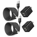 iPhone Fast Charger by Unknown