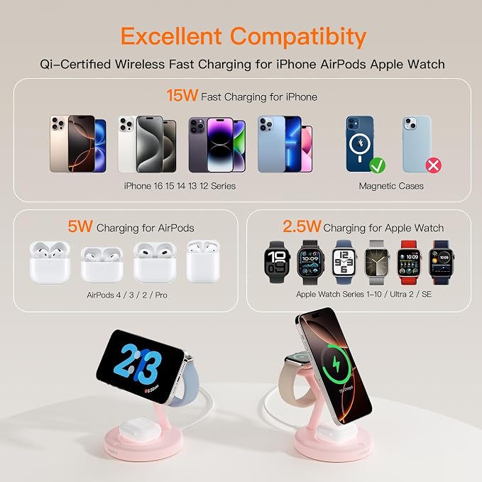 2025 3 in 1 Charging Station for Apple iPhone AirPods Watch - Image 8