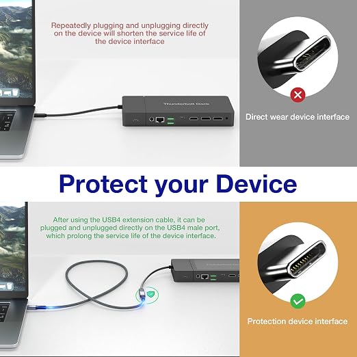 USB4 Extension Cable 1Ft, Thunderbolt 3 & 4 Extension Cable, USB C 4.0 Support - Image 3