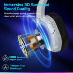 FC200 Wireless Gaming Headset for PS5, PS4-2.4GHz USB Foldable Headphones - Image 2