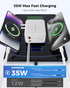 SUPERONE 3 in 1 Retractable Wall Charger - Image 3