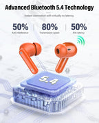 Wireless Earbuds, Ear Buds - Image 4
