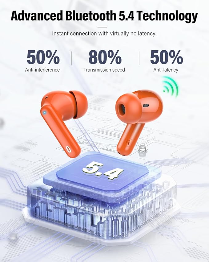 Wireless Earbuds, Ear Buds - Image 4