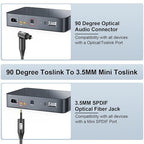 EMK Premium 90° Toslink to Mini Toslink Cable - Image 4