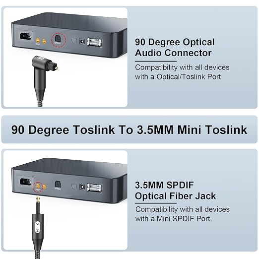 EMK Premium 90° Toslink to Mini Toslink Cable - Image 4