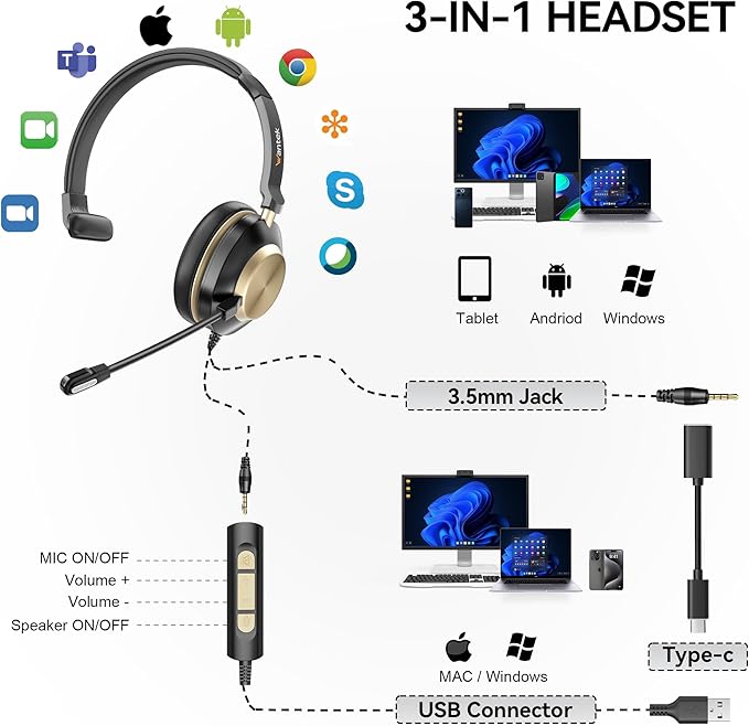Wantek USB Headset with Microphone, Type-c/USB/3.5mm Jack 3-in-1 PC Headsets - Image 5