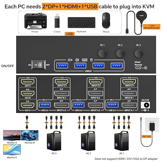 USB 3.0 KVM Switch 3 Monitors 3 Computers Displayport HDMI, Triple Monitor KVM - Image 3
