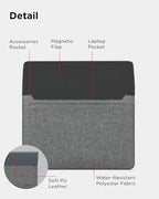 Lenovo 13/14-inch Laptop Sleeve - Image 7
