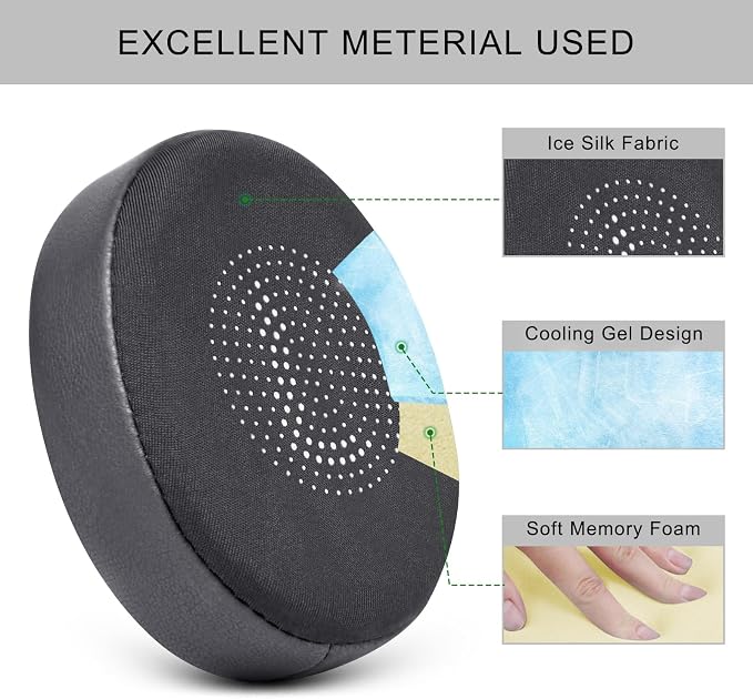 Ear Pads Replacement for Jabra Elite 45h - Image 3