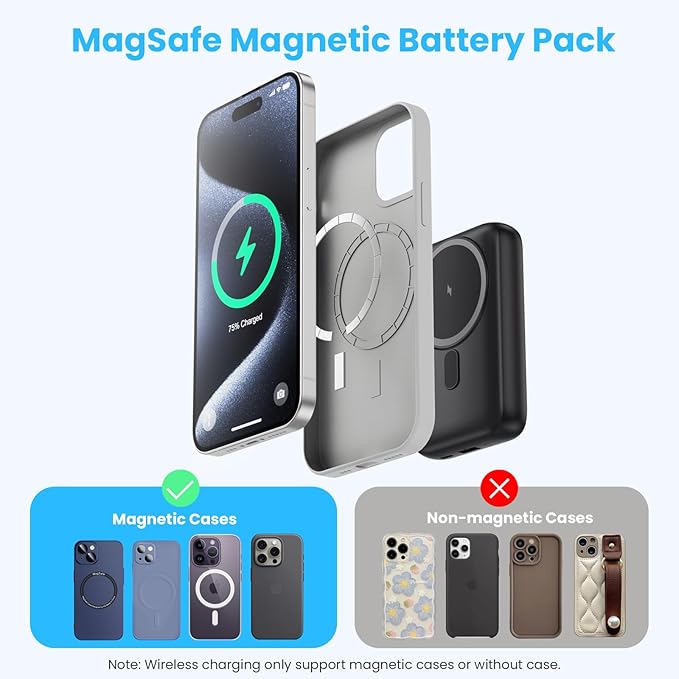 Magnetic Portable Charger 10800mAh, 4-in-1 Wireless Power Bank - Image 5