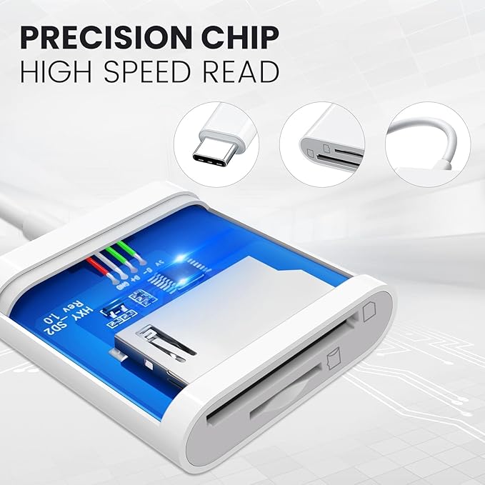 USB C to SD Card Reader, BorlterClamp Type C to SD/Micro SD Memory Card Reader - Image 5