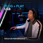Logitech G733 Lightspeed Wireless Gaming Headset +Yeti GX Dynamic RGB Gaming - Image 2