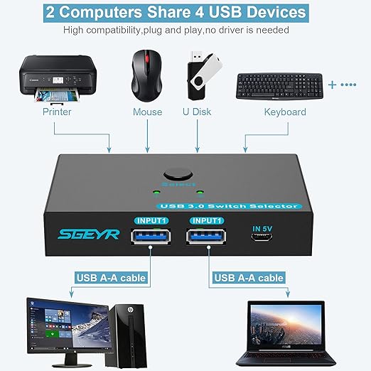 SGEYR USB 3.0 Switch USB Switcher 2 Computers Sharing 4 USB Devices USB Metal - Image 2