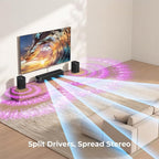 Center Channel Speakers Sound Bar, 110W Sound Bar - Image 5