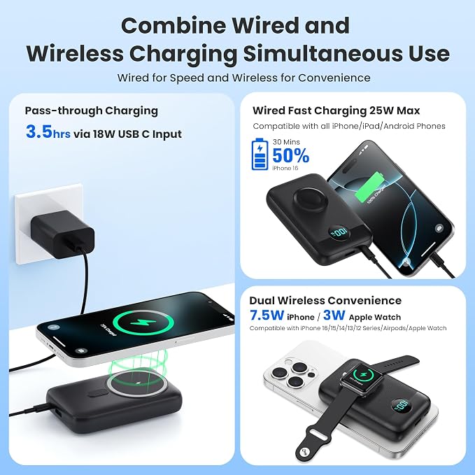 Magnetic Portable Charger for iPhone, 10800mAh 4-in-1 Wireless Power Bank - Image 4