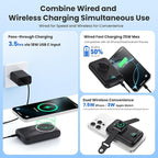 Magnetic Portable Charger for iPhone, 10800mAh 4-in-1 Wireless Power Bank - Image 4