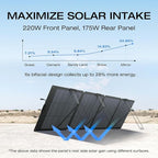 EF ECOFLOW Solar Generator DELTA 3 1500 - Image 7