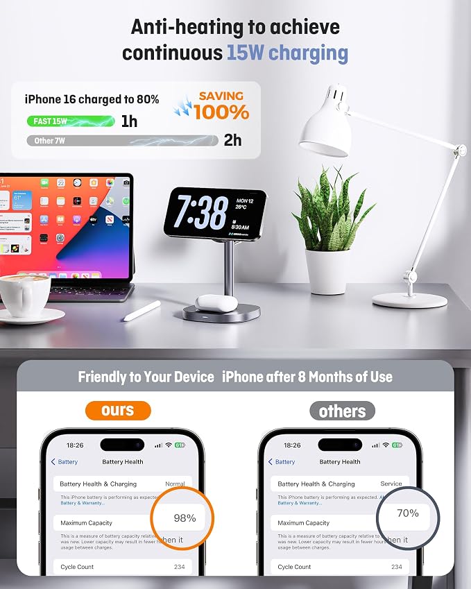2025 New Magnetic Wireless Charger - Image 7