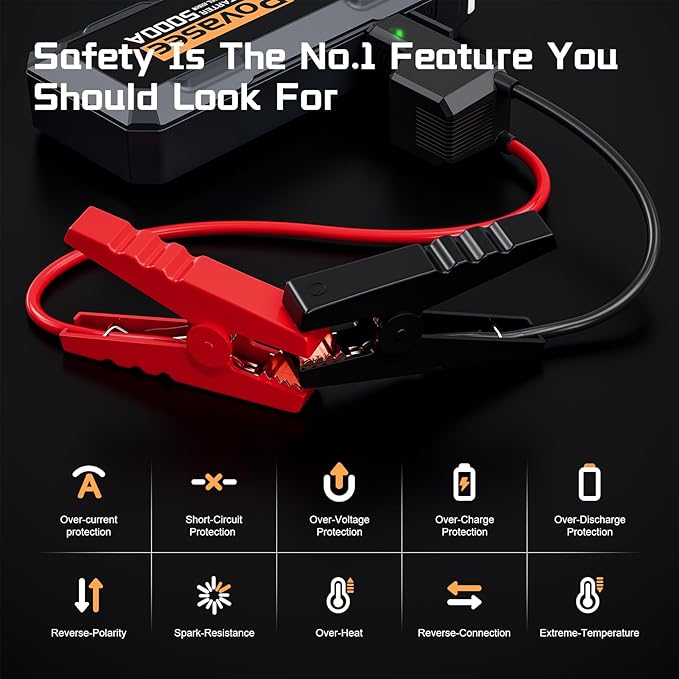 Povasee Car Battery Jump Starter 5000A Jump Box Portable Car Jump Starter - Image 4