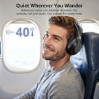 Riibox Y7Pro Hybrid Active Noise Cancelling Headphones, LDAC Hi-Res Audio - Image 3