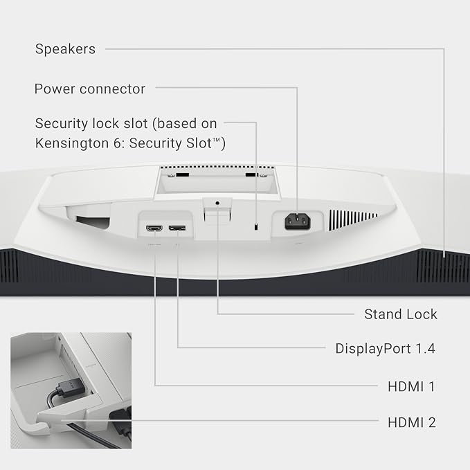 Dell 32 Plus 4K Monitor - Image 10
