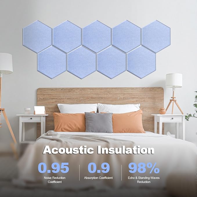 Mollywell Hexagon Acoustic Panels, High Density, Soundproofing, Decorative - Image 2