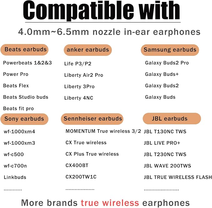 Earbuds Tips Replacement Universal Oval Earbuds Tips - Image 5
