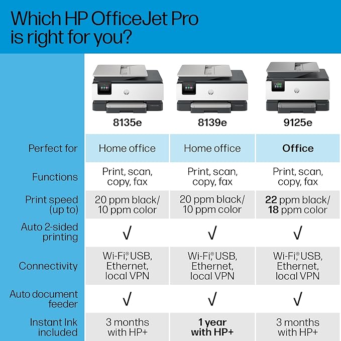 HP OfficeJet Pro 8139e Wireless All-in-One Color Inkjet Printer, Duplex - Image 2