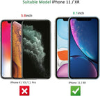 NEW'C 3 Pack Designed for iPhone 11 and iPhone XR Screen Protector, Enhanced - Image 4