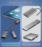 USB C to USB OTG Adapter, 2 in 1 USB C Splitter - Image 7