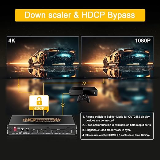 4K@60Hz HDMI 2.0 Splitter 2 in 2 Out - Image 2