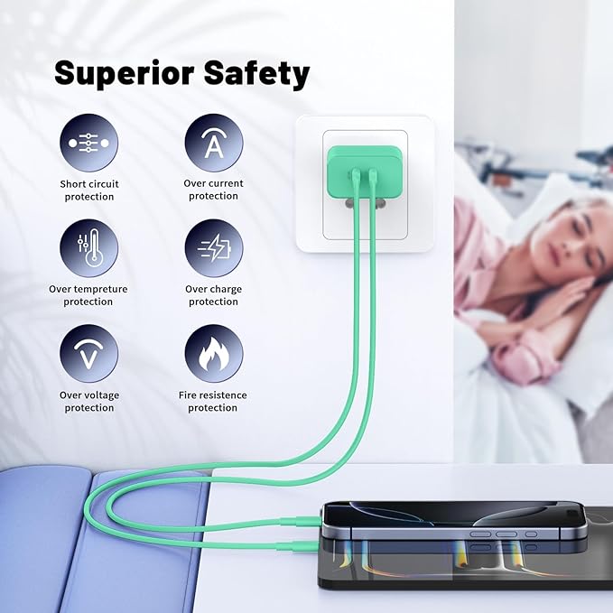 Super Fast Samsung Charger Type C, 45W Dual Port USB C Fast Charger Block & - Image 4