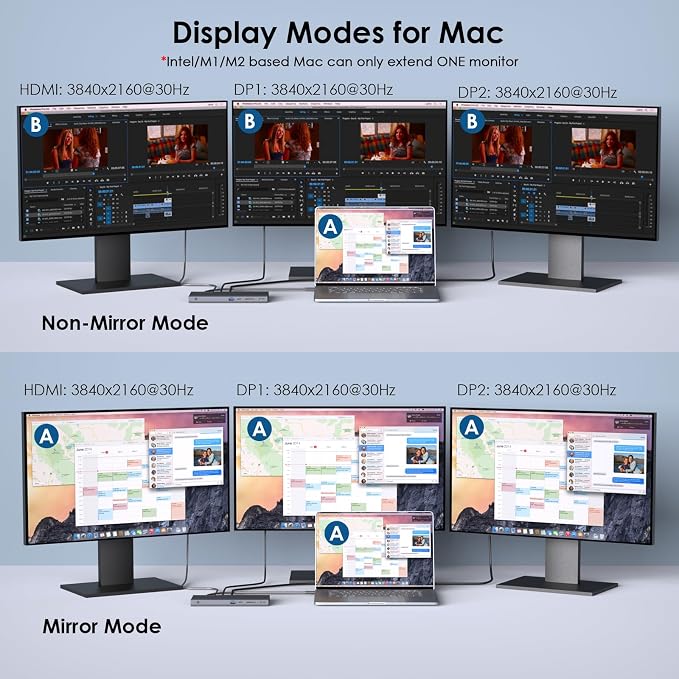 Laptop Docking Station, Docking Station 3 Monitors - Image 6