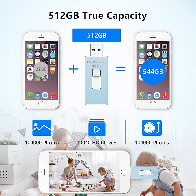 Patianco Apple MFi Certified 512GB iPhone/iPad USB Flash Drive, Lightning - Image 6