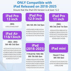 iPad Pencil with Magnetic&5 Extra Tips, USB-C Faster Charge, Stylus Pen - Image 2